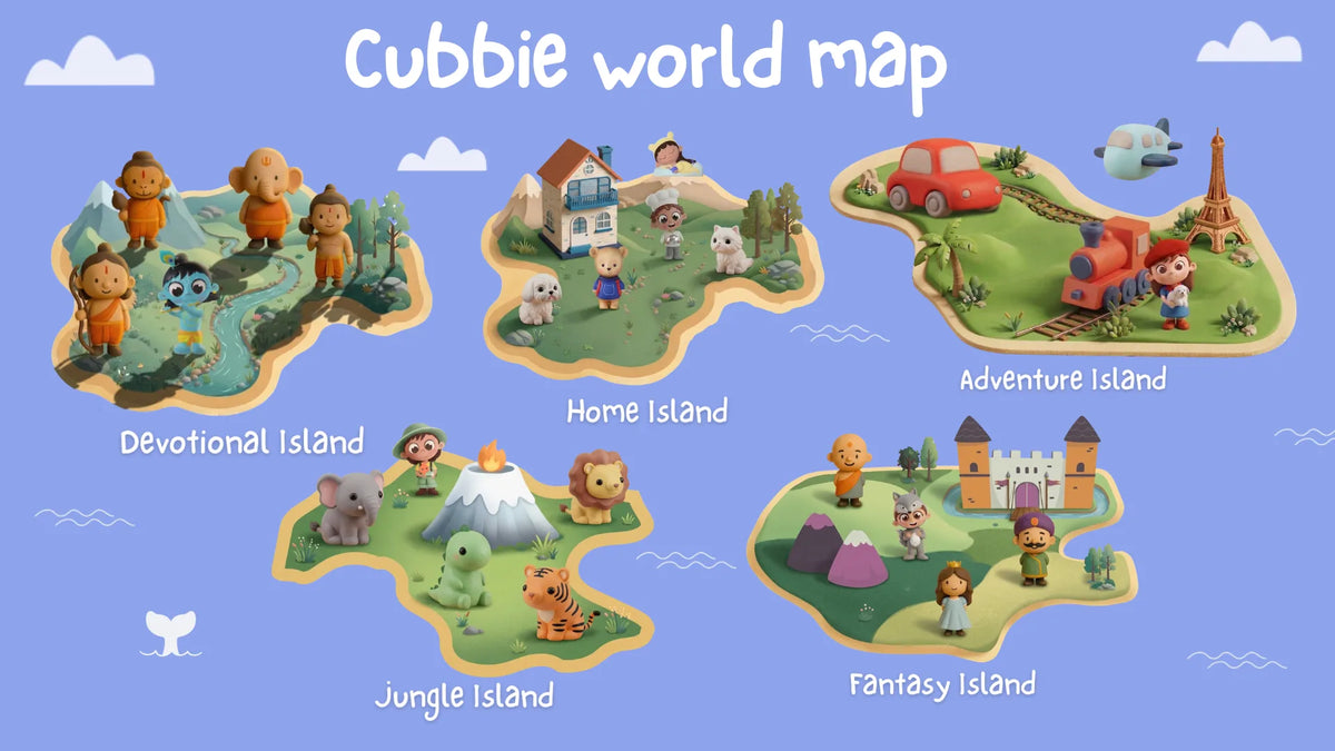 Cubbie world map with Home, Devotional, Jungle, Adventure and Fantasy islands